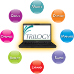 Trilogy - Advice and guidance for ICT projects